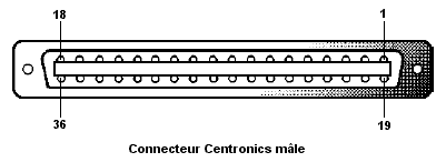 connecteur Centronics mâle